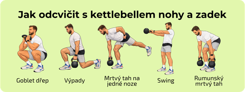 Cviky s kettlebellem na dolní část těla
